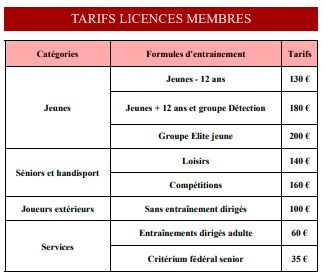 Tarifs 2025-26